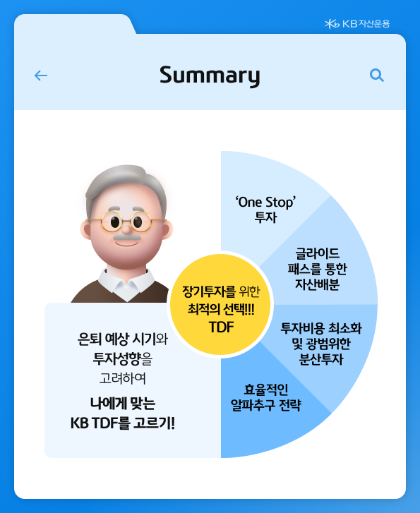 은퇴 예상 시기와 투자성향을 고려하여 미래를 준비할 수 있는 'kb tdf'.